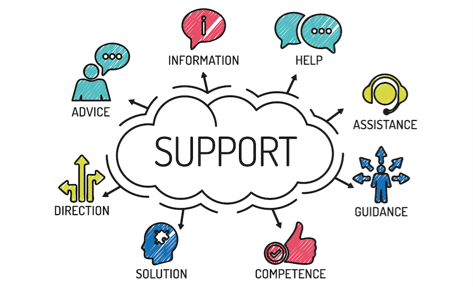 Support